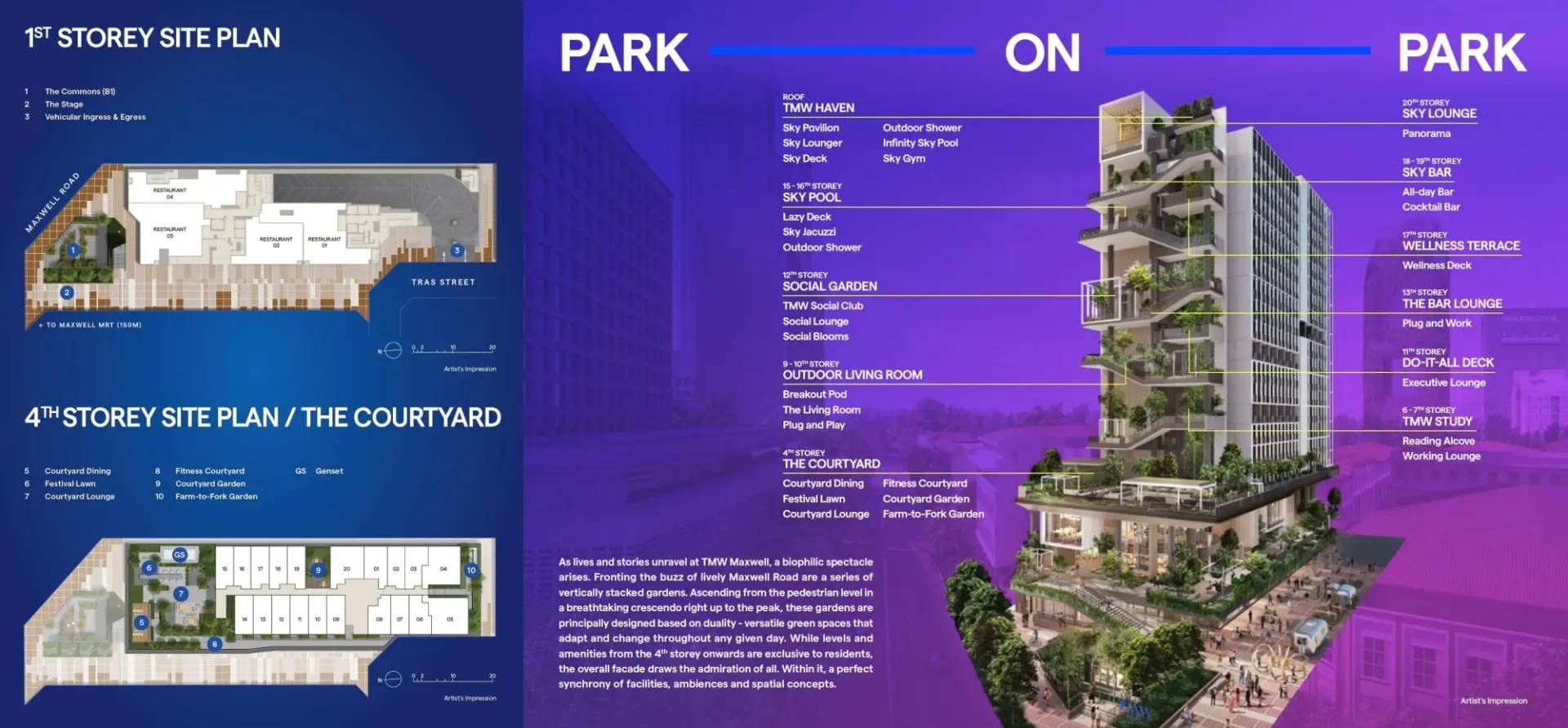 Tmw Maxwell siteplan